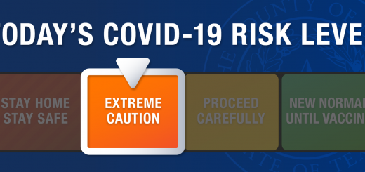 达拉斯县的2020年9月2日星期三的COVID-19威胁等级从红色变为橙色。这意味着与5月份创建该颜色图表的5月份相比，某些活动（例如在餐厅用餐和去沙龙等）的风险现在要小得多。