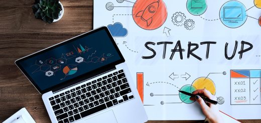 How to Start a Business: 12 Easy Steps You Should Follow -  Financesonline.com